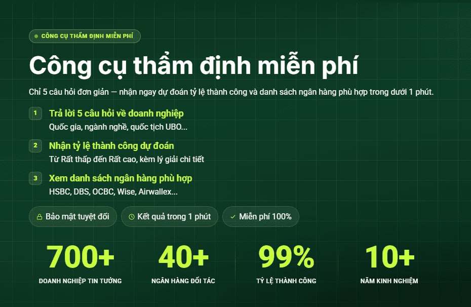 Công cụ thẩm định khả năng mở ngân hàng